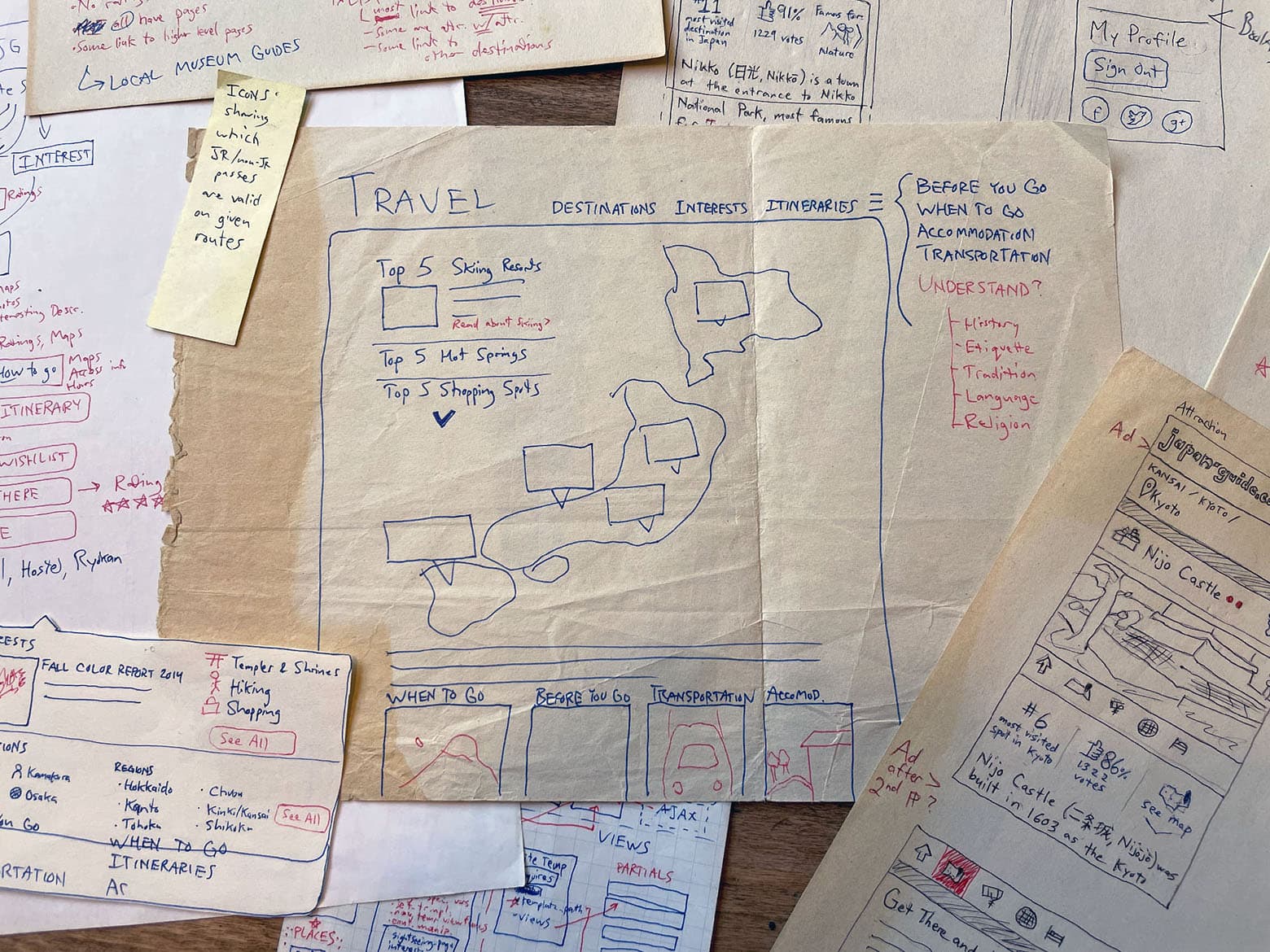 Early design sketches